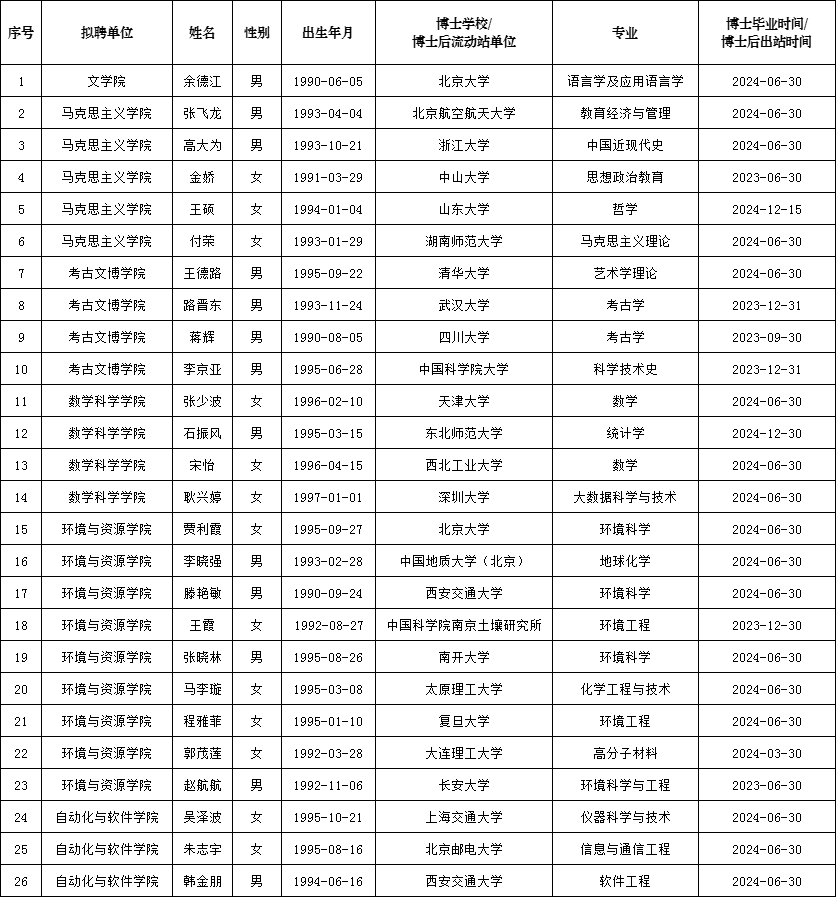 unpub_9c8ca871507d408692cdfc75c408ddaf.png